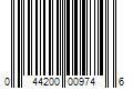 Barcode Image for UPC code 044200009746