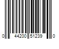 Barcode Image for UPC code 044200512390