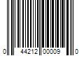 Barcode Image for UPC code 044212000090