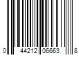 Barcode Image for UPC code 044212066638