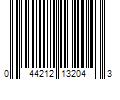 Barcode Image for UPC code 044212132043