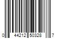 Barcode Image for UPC code 044212503287