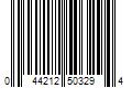 Barcode Image for UPC code 044212503294