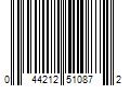 Barcode Image for UPC code 044212510872