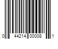 Barcode Image for UPC code 044214000081