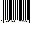 Barcode Image for UPC code 0442144070004