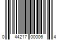 Barcode Image for UPC code 044217000064