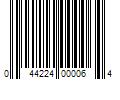 Barcode Image for UPC code 044224000064