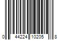 Barcode Image for UPC code 044224102058