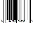 Barcode Image for UPC code 044228007533