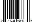 Barcode Image for UPC code 044228066479