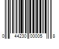 Barcode Image for UPC code 044230000058