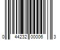 Barcode Image for UPC code 044232000063