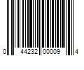 Barcode Image for UPC code 044232000094