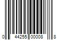 Barcode Image for UPC code 044255000088