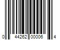 Barcode Image for UPC code 044262000064