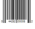 Barcode Image for UPC code 044282000082