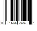 Barcode Image for UPC code 044306000074