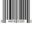 Barcode Image for UPC code 044315812002