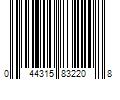 Barcode Image for UPC code 044315832208