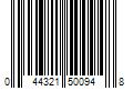 Barcode Image for UPC code 044321500948