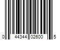 Barcode Image for UPC code 044344026005