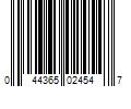 Barcode Image for UPC code 044365024547