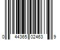 Barcode Image for UPC code 044365024639