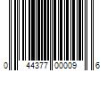 Barcode Image for UPC code 044377000096