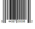 Barcode Image for UPC code 044387000062