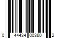 Barcode Image for UPC code 044434003602