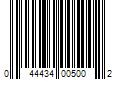 Barcode Image for UPC code 044434005002