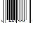 Barcode Image for UPC code 044443000081