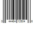 Barcode Image for UPC code 044464125046