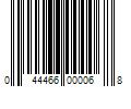 Barcode Image for UPC code 044466000068