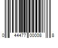 Barcode Image for UPC code 044477000088