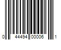 Barcode Image for UPC code 044494000061