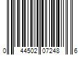 Barcode Image for UPC code 044502072486