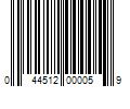 Barcode Image for UPC code 044512000059