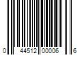 Barcode Image for UPC code 044512000066