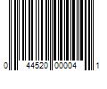 Barcode Image for UPC code 044520000041