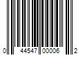 Barcode Image for UPC code 044547000062