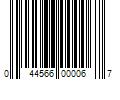 Barcode Image for UPC code 044566000067