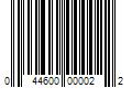 Barcode Image for UPC code 044600000022