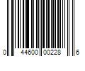 Barcode Image for UPC code 044600002286