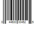 Barcode Image for UPC code 044600004525