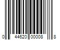 Barcode Image for UPC code 044620000088