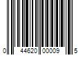 Barcode Image for UPC code 044620000095