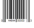 Barcode Image for UPC code 044644000033