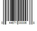 Barcode Image for UPC code 044671000068